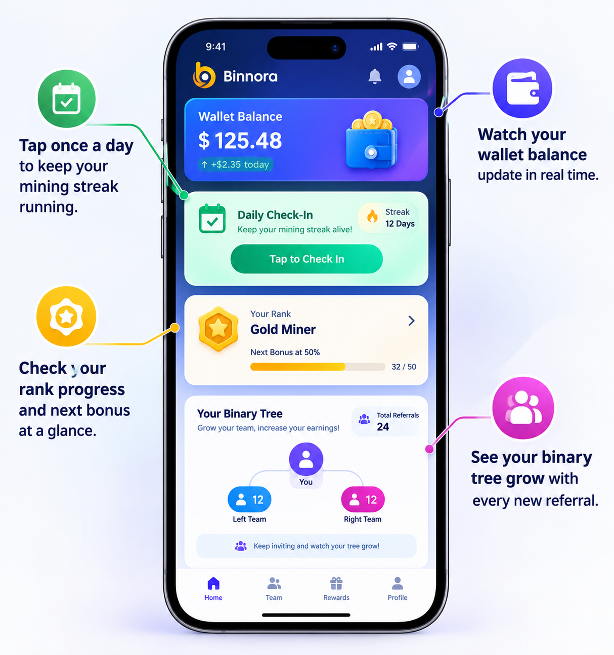 Binnora daily check-in and mining preview